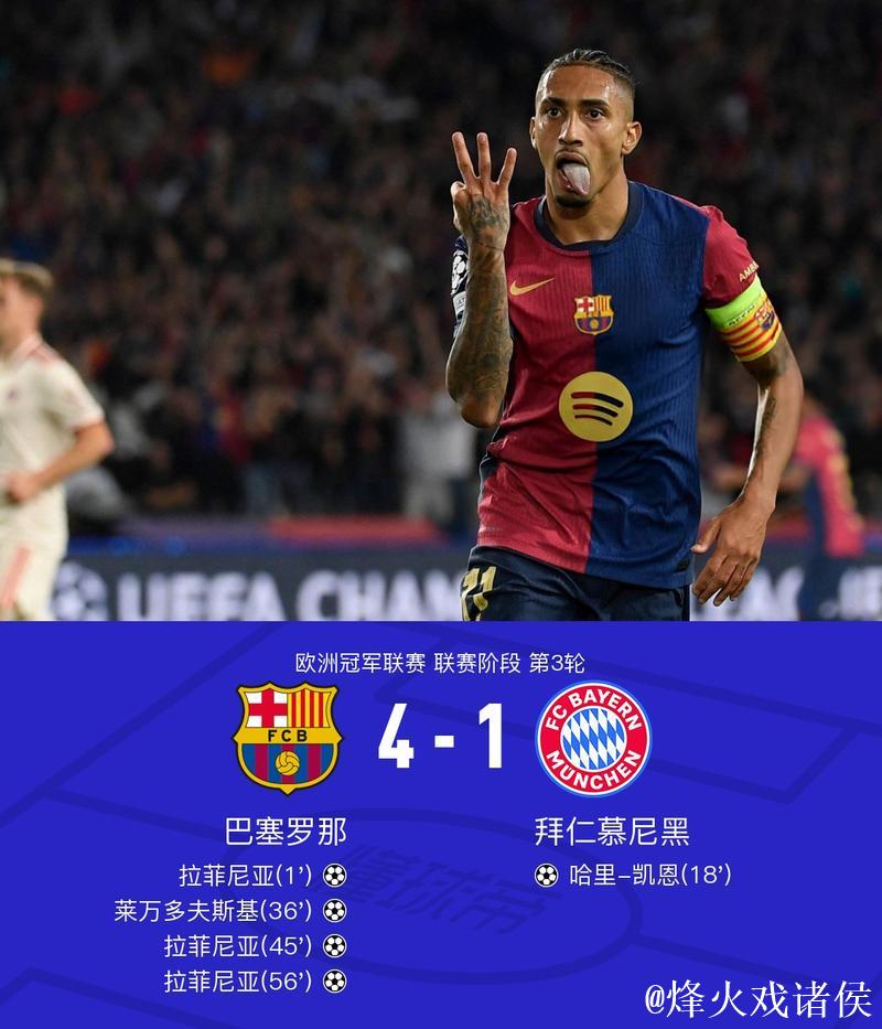 每体:拉菲尼亚成巴萨重要核心,他的目标是夺冠 每体:拉菲尼亚成巴萨重要核心,他的目标是夺冠