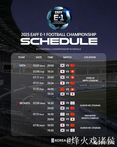 2025东亚杯赛程：国足7月7日首战韩国 次战日本