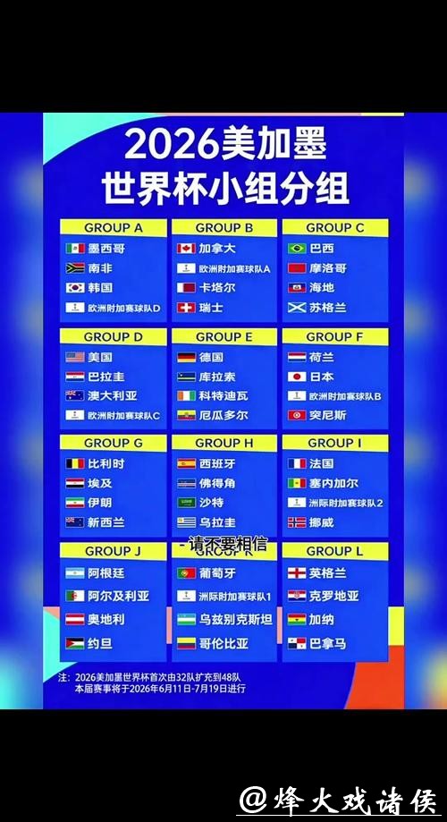 2026世界杯热门球队投注规则分析