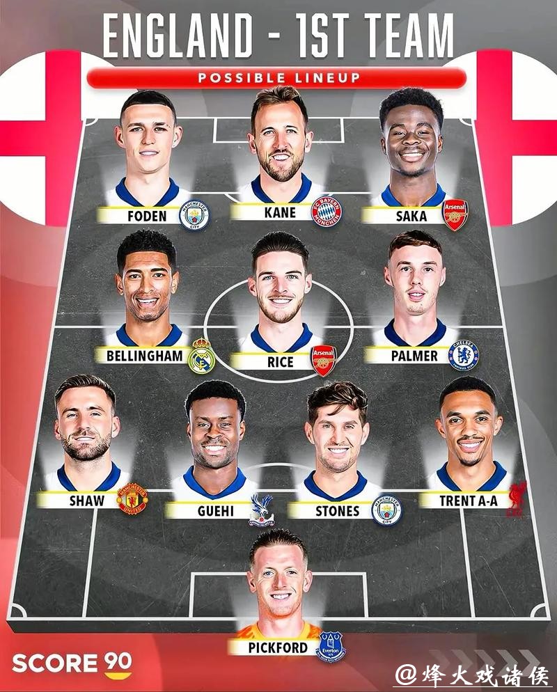 2026世界杯买球赛事前瞻热门球队盘点