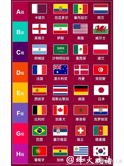 世界杯下注入口:热门赛程一键快速下注 世界杯下注入口:热门赛程一键快速下注