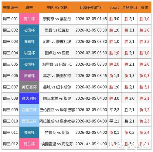 世界杯外围买球：合法投注与灰色地带分析