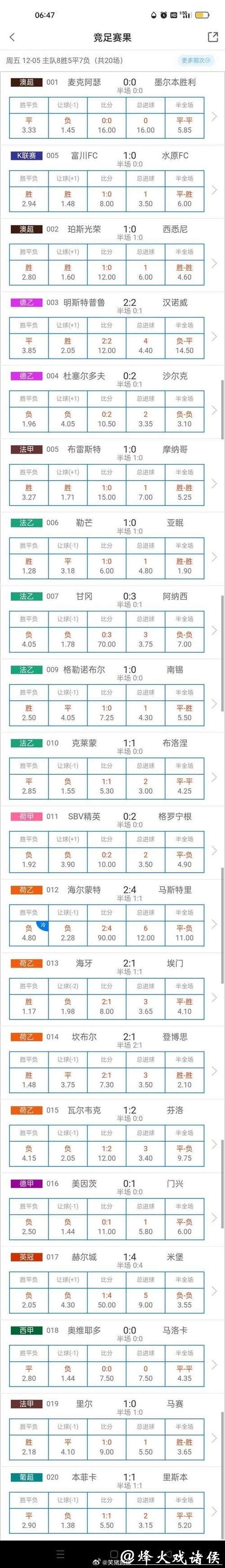 世界杯下注平台如何避免损失与风险