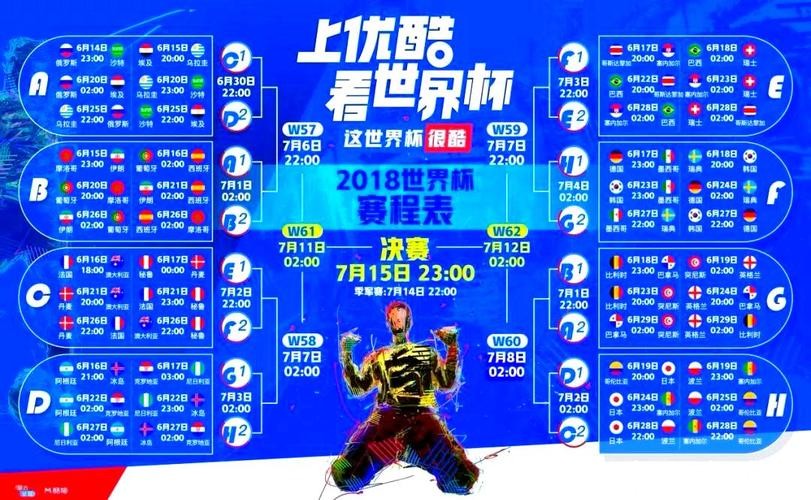 世界杯直播：各平台直播资源汇总