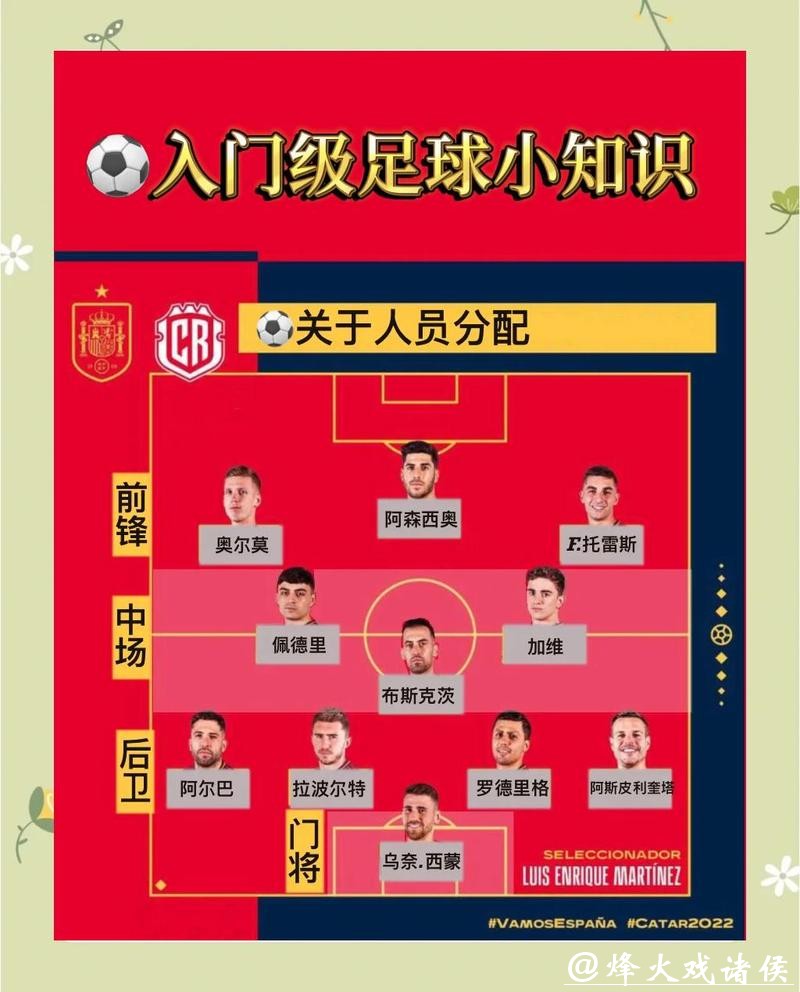 世界杯让球站：主胜平局怎么选择