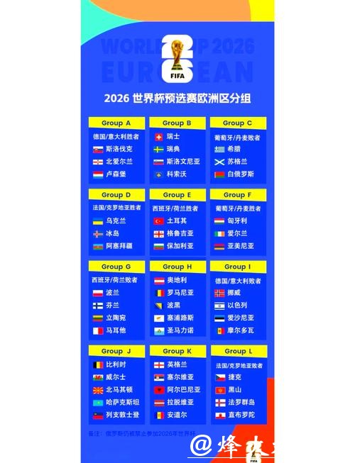 受欢迎的2026世界杯投注选项