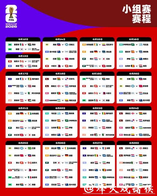2026世界杯下注最新赛程分析