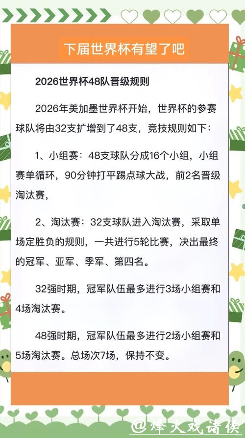 2026年世界杯下注玩家常见问题解答