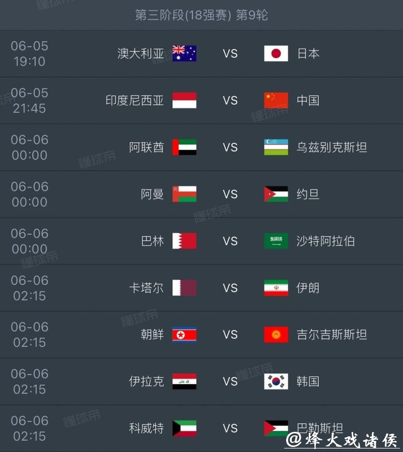 2026世界杯比分：焦点战役可能出现的比分